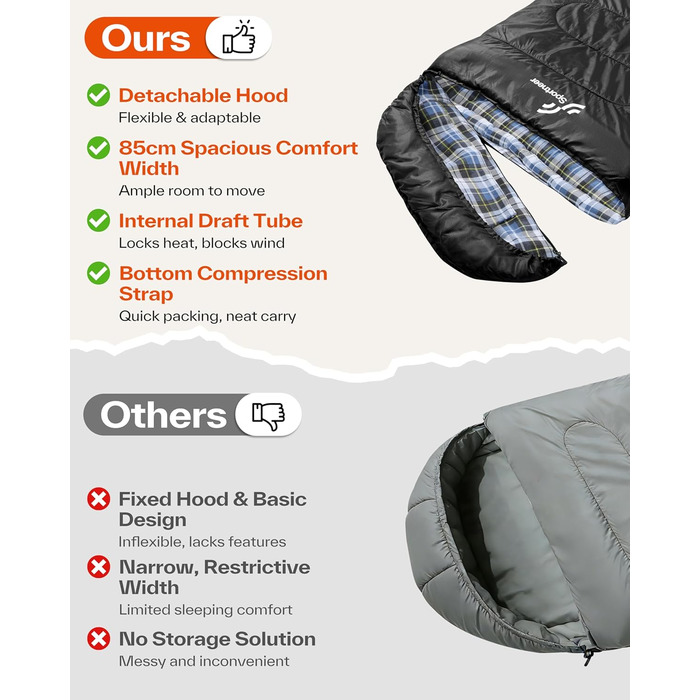 Спальний мішок Sportneer для активного відпочинку - Фланелевий зимовий спальний мішок 220 x 85 см, Компактний спальний мішок-ковдра на 3-4 сезони, Холодна погода, Зимовий кемпінг на свіжому повітрі, Чорний