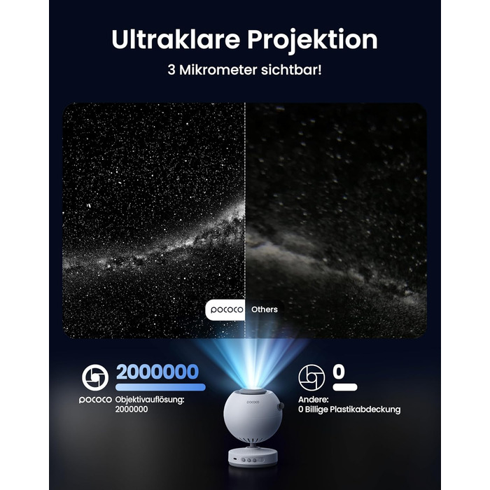 Проектор зоряного неба POCOCO, світлодіодний проектор для галактик, планетарій для дітей та дорослих, нічник-проектор Aurora з 2 дисками та таймером, креативне освітлення, засіб для сну та релаксації, білий