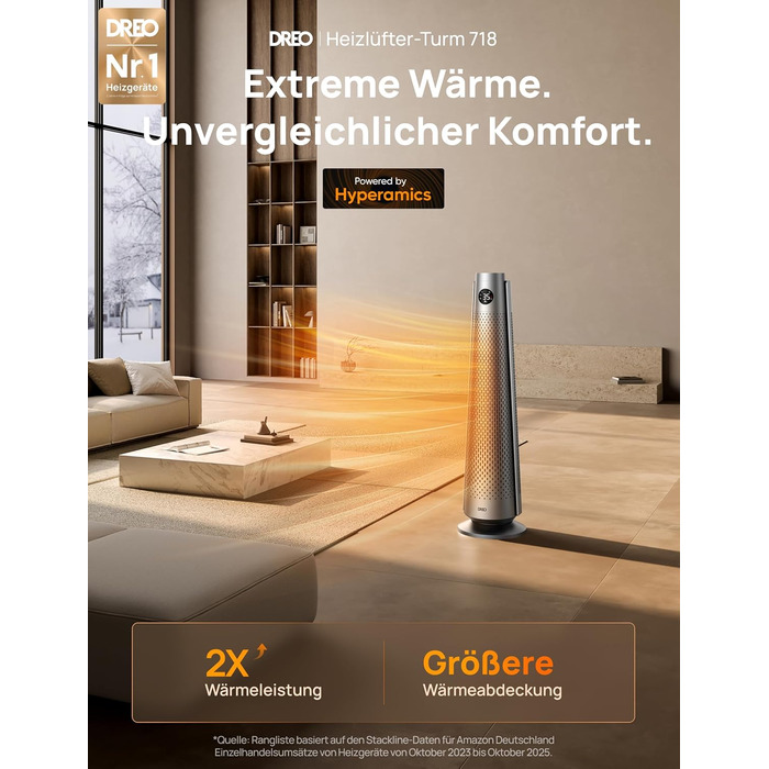 Енергозберігаючий електричний обігрівач Dreo, 2000 Вт з пультом дистанційного керування, тихий 25 дБ, коливання 120, термостат, 5 налаштувань нагріву та 3 швидкості вентилятора, 7-позиційний захист, 12-годинний таймер, керамічний нагрівач PTC, сріблястий