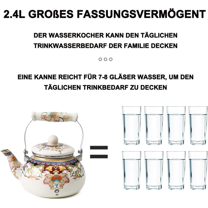 Чайник емальований 2,4 л ностальгічний чайник ретро чайник індукційний, чайник флейта для індукції, газова плита, дров'яна піч 1