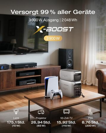 Допоміжний акумулятор ECOFLOW Delta 3 Max Plus, акумулятор LFP ємністю 2048 Втгод, підключи та працюй, штабельований, розширюваний аварійний блок живлення для кемпінгу, дому, автофургонів та кемперів DELTA 3 Max Plus EB