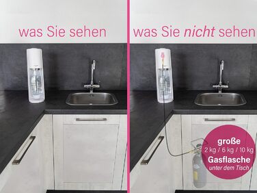 СПРУДЕЛЮКС Адаптер CO2 Шланг високого тиску для Sodastream DUO QUICK CONNECT QC Для підключення до більших балонів CO2, балон з вуглекислим газом Шланг CO2 для виробника соди Пряме підключення (довжина 1,5 м)