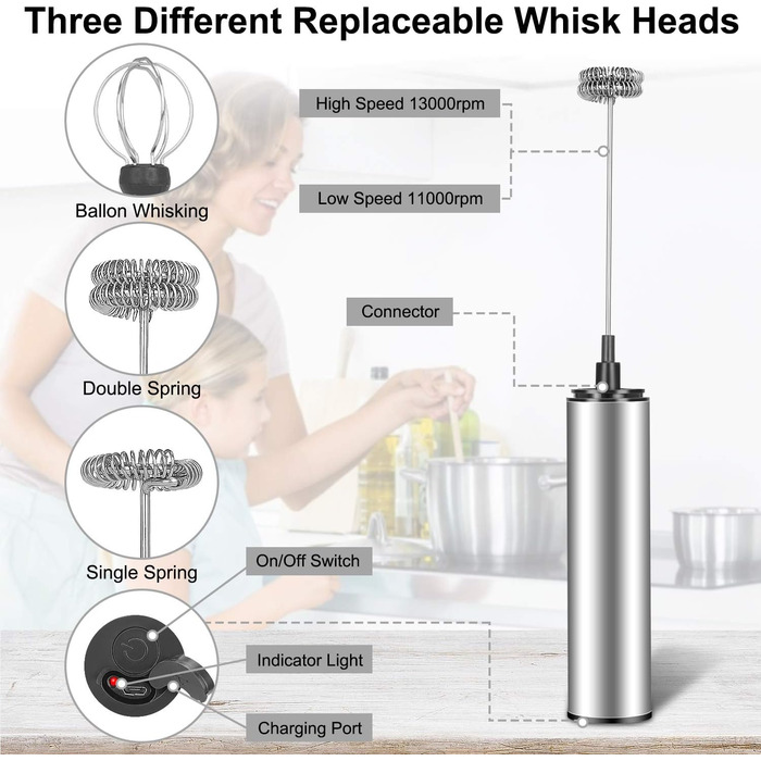 Електричний спінювач молока, що перезаряджається, USB і міні-ручний блендер з подвійним віночком, блендер з нержавіючої сталі для