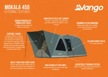 Намет чотиримісний Vango Mokala 450 Mineral Green (TETMOKALA000001)