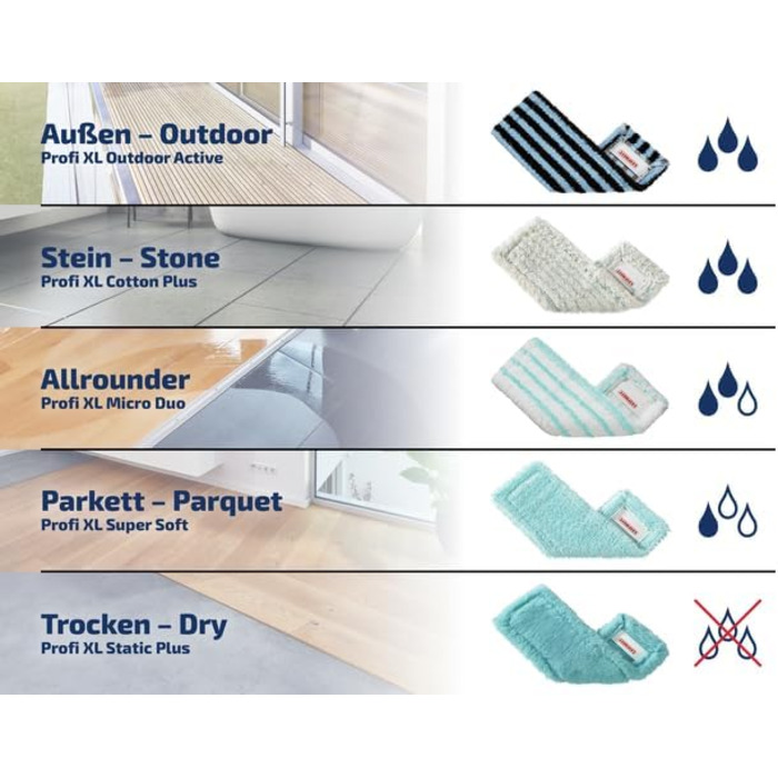 Набір для натирання швабри Leifheit Profi XL з підлогоочисником і коліщатками в комплекті зі змінним чохлом Profi micro duo з мікр