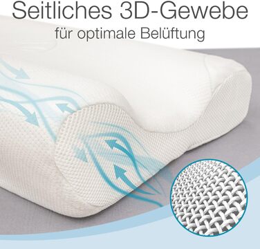 Подушка ELONEO для сну на боці, подушка для підтримки шиї, 100 мінеральна піна Visco, подушка для шиї Visco (Д 35 x Ш 50)
