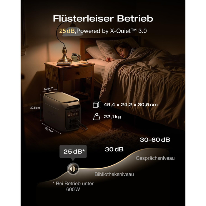 Портативна електростанція ECOFLOW DELTA 3 Max Plus 2048 Втгод, 0 ПДВ, мікроінвертор WLAN Stream 800 Вт, розширюється до 10 кВтгод, вихідна потужність змінного струму 3000 Вт, зарядка 080 за 47 хв, сонячна енергія для дому, кемпінгу, мікроінвертор DELTA 3 