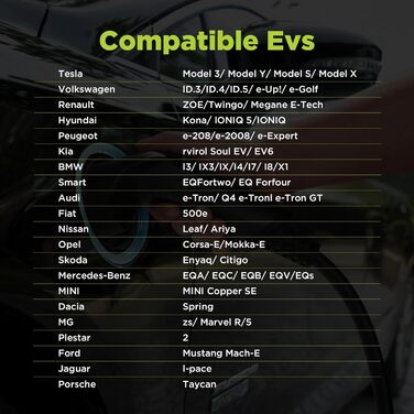 Зарядний пристрій Morec 8/10/13/16A Зарядний кабель для електромобілів Тип2 Стандарт ЄС Перемикаючий зарядний блок Schuko 2-контак