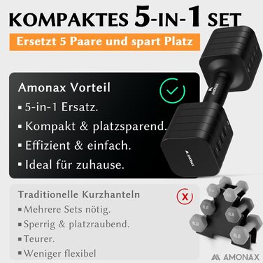 Набір гантелей 4-в-1 Amonax для жінок та чоловіків, чорний колір - 5 кг x 2