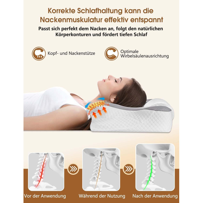Подушка для шиї 2-в-1 з піни з ефектом пам&39яті, ергономічна для сну на боці та на спині зі знімним чохлом, який можна прати, 6412/13 см
