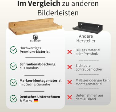 Набір з 2 бамбукових карнизів для картин Camerado, 40 см дерев&39яна настінна полиця, включаючи кришки для гвинтів, 40 см - 2 шт.