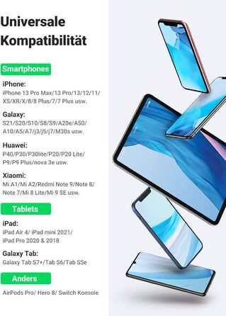 Зарядний пристрій 17W USB адаптер живлення 2-портовий 3.4A зарядний штекер з інтелектуальною технологією сумісний з iPhone 16/16 P