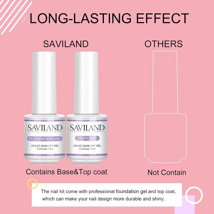 Набір гелів для нігтів Saviland (4 кольори)
