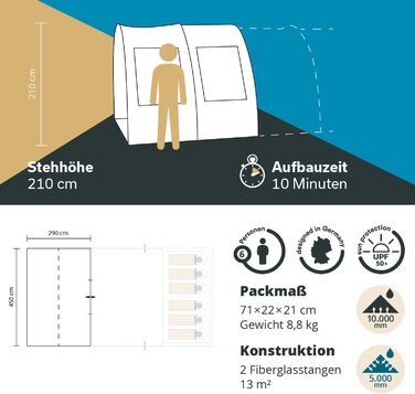 Сірий/Помаранчевий Намет-передпокій, 6 -