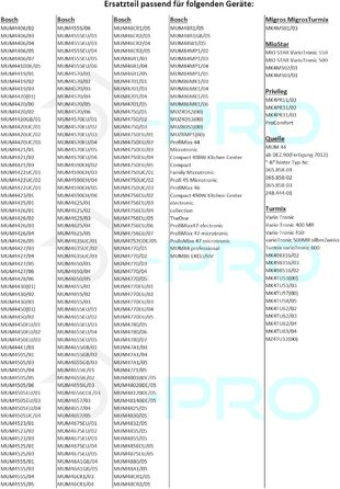 Драйвери для Bosch Siemens 091027 00091027 MUZ4DS1 MUZ4DS2 MUZ4DS3 Wing Axle Drive Крило безперервного подрібнювача для кухонного комбайна MUM4 MUZ4 Turmix, 2 шт.