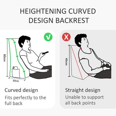 Подушка для спини Johnear, поперекова подушка для спинки дивана-ліжка, подушка для читання, велика подушка для книги, високе узголів&39я ліжка, дворядна клиноподібна подушка, настінна подушка, подушка для ніг (бежевий, 100 x 26 x 55 см) бежевий 100 x 26 x