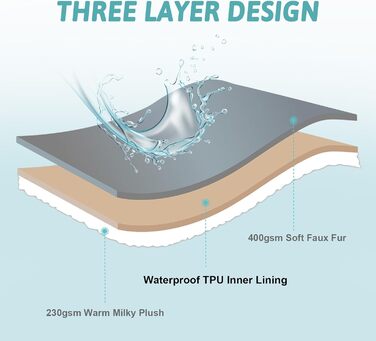 Ковдра зі штучного хутра з принтом оленя, м&39яка водонепроникна ковдра для домашніх тварин для дивана, ліжка та дивана, надійно захищає від сечі для великих собак та котів, двостороння, можна прати, 127x150 см, коричневий принт оленя 127x150 см