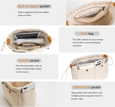 Гаманець-органайзер для сумочки, міцний гаманець, органайзер-сумка в сумці, сумочка та сумка-торбинка, медсестри (M) Бежевий серед
