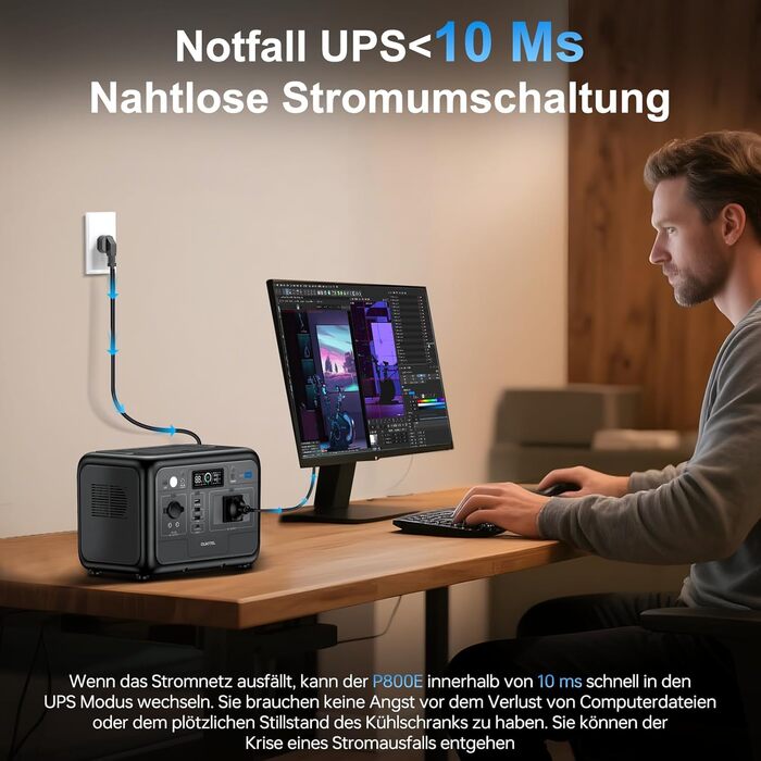 Портативна електростанція OUKITEL P800E 800 Вт, сонячний генератор-накопичувач енергії 512 Втгод LiFePO4 з піковою вихідною потужністю 1600 Вт змінного струму, PD100 Вт Type-C, швидка зарядка 0-100 за 1 годину, для подорожей, кемпінгу, відключень електрое