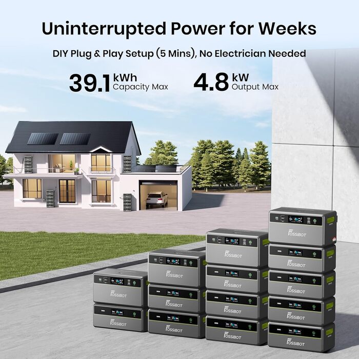 Балконна електростанція з накопичувачем, акумулятор LFP 1,98 кВтгод, сонячний вхід MPPT 2000 Вт, універсальний накопичувач енергії з мікроінвертором, 1200 Вт змінного струму, 6500 циклів зарядки, розширювана, електростанція, Plug&Play, 1200