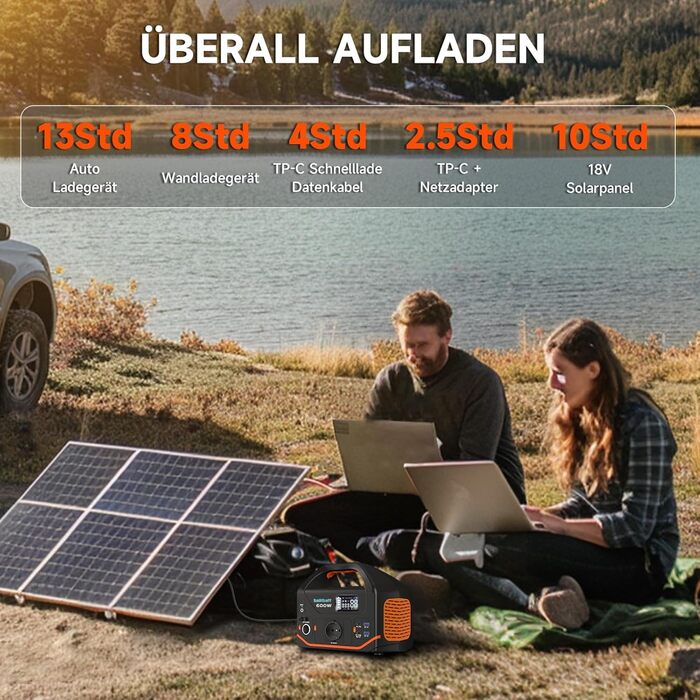 Портативна електростанція, електростанція потужністю 600 Вт 293 Втгод (пікова потужність 1200 Вт), тихий генератор PD 100 Вт для кемпінгу, подорожей, резервного виживання, CPAP, використання на свіжому повітрі, надзвичайних ситуацій, вихід змінного струму