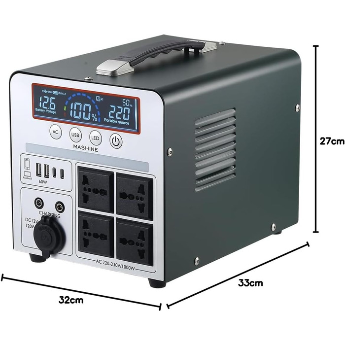 Портативна електростанція 1000 Вт/666 Втгод, портативний акумуляторний генератор, резервний акумуляторний блок для кемпінгу, автофургонів, дронів, надання першої допомоги та зовнішнього освітлення, з 4 розетками змінного струму