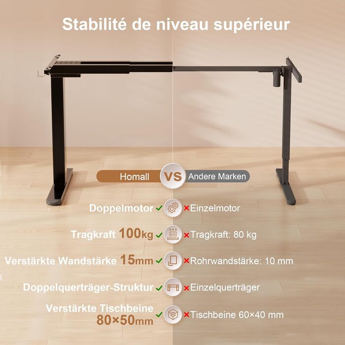 Електричний стіл Homall з регулюванням висоти та 2 двигунами, електричний стіл до 100 кг, 2-етапний телескопічний, рама столу з пам&39яттю налаштувань, функція захисту від зіткнень, чорний