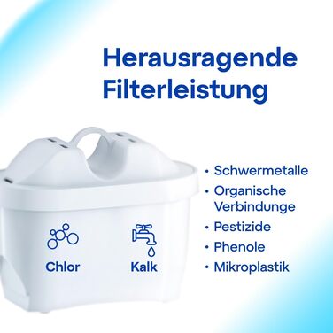 Фільтр для води AQUAPHOR Jasper Black вкл. 1 фільтр MAXFOR I Зменшує вапняний наліт і хлор I Графин на 2,8 л I Столовий фільтр для води I Розміщується в дверцятах холодильника.