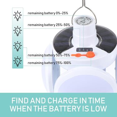 Сонячна акумуляторна складна лампа для кемпінгу PACKOVE з USB, практична підвісна лампа та аварійне освітлення для кемпінгу, походів та саду