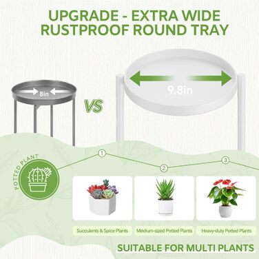Велика 7-рівнева металева підставка для рослин, підставка для квітів, полиця для рослин, для приміщень/вулиці, складна кімнатна підставка для рослин, полиця для саду, балкону, вітальні (кругла, чорна) 7 рівнів, біла
