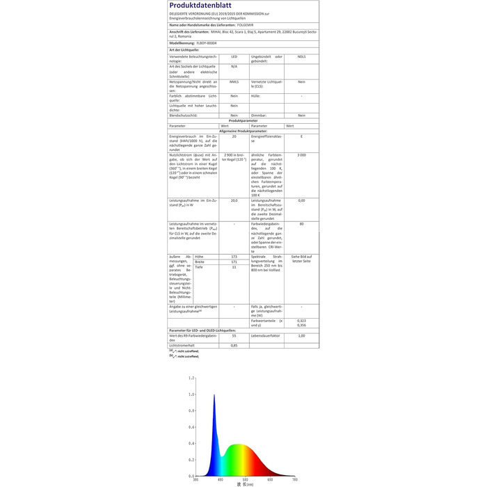 Світлодіодна стрічка FOLGEMIR 5M RGB LED-стрічка 5050 SMD 300 LED, світлодіодна стрічка водонепроникна з 44 клавішами Пульт дистанційного керування 12V блок живлення для дому, кімнати, вечірки, весілля, набір для декору 5m 300 світлодіодів