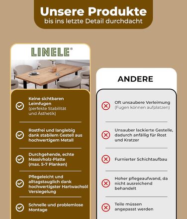 Стіл з натуральним краєм 140x80 см Товщина стільниці 3,6 см Обідній стіл з масиву акації з U-подібною основою, справжнім натуральним краєм, натурального кольору Ручна робота та міцний Доставка до потрібного вам місця включена. Коричневий 140 x 80 см (з U-