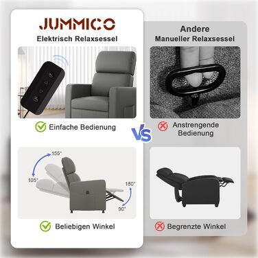 Крісло-реклайнер JUMMICO Recliner для телевізора з функцією відкидання, електрично регульоване, з штучної шкіри, для вітальні, спальні, домашнього кінотеатру (сіро-зелене)
