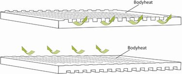 Килимок для сну Outwell Dreamboat для двох осіб, 200x140x7,5 см, синій