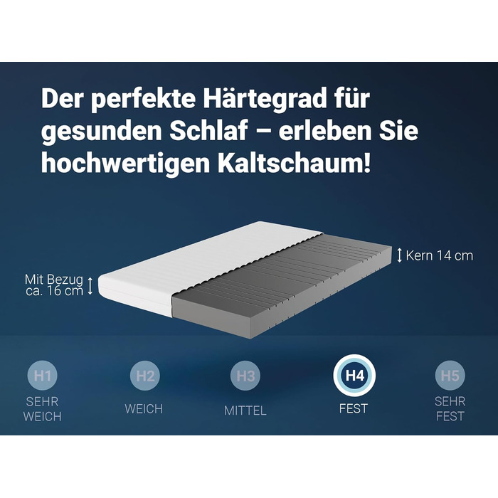 Ліжка ABC - Матрац (KSP-500) - 140x200 см (H4) - 7-зонний матрац з холодної піни - Гіпоалергенний та антибактеріальний - Сертифіковано Oeko-TEX - Знімний чохол, який можна прати - Доставка посилкою