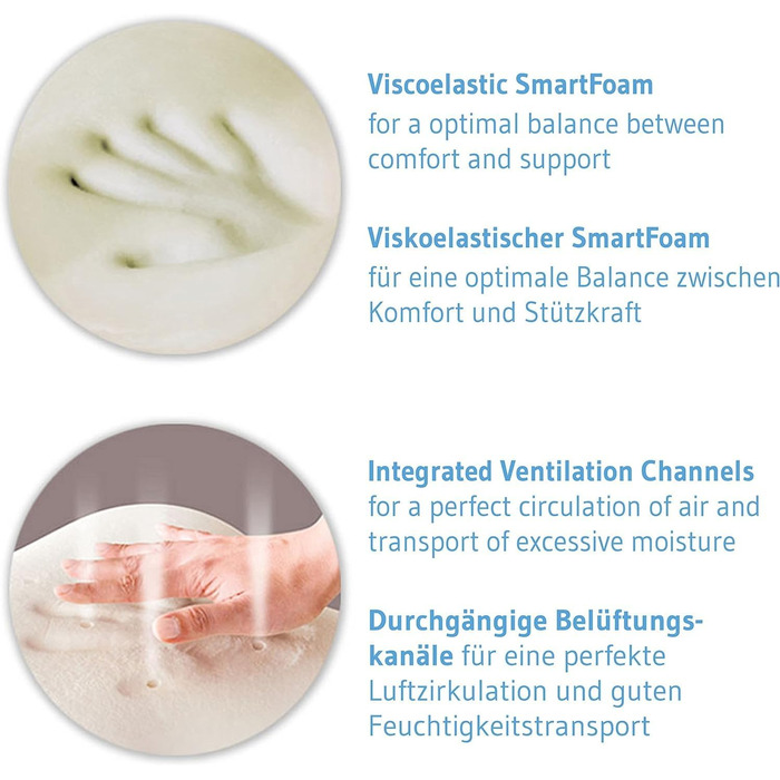 Ортопедична подушка Third of Life для водяних ліжок NINAR, в'язка подушка для шиї з піни з пам'яттю, подушка для підтримки шиї з т