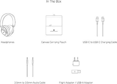 Бездротові накладні навушники Master & Dynamic MW65 ANC, навушники з функцією шумозаглушення, навушники преміум-класу, Bluetooth н