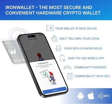 Картка IronWallet NFC 2 упаковки дизайн із шліфованого металу для холодного крипто-гаманця сховище для Bitcoin, Ethereum та інших офлайновий апаратний гаманець із підвищеною безпекою початкова фраза