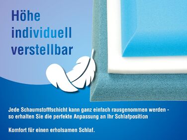 Подушка з піни з ефектом пам&39яті 40x80 см Ортопедична подушка для підтримки шиї з гелем та в&39язкопружною піною Регульована висота та ергономічна Дихаюча, ідеально підходить для болю в шиї та спині