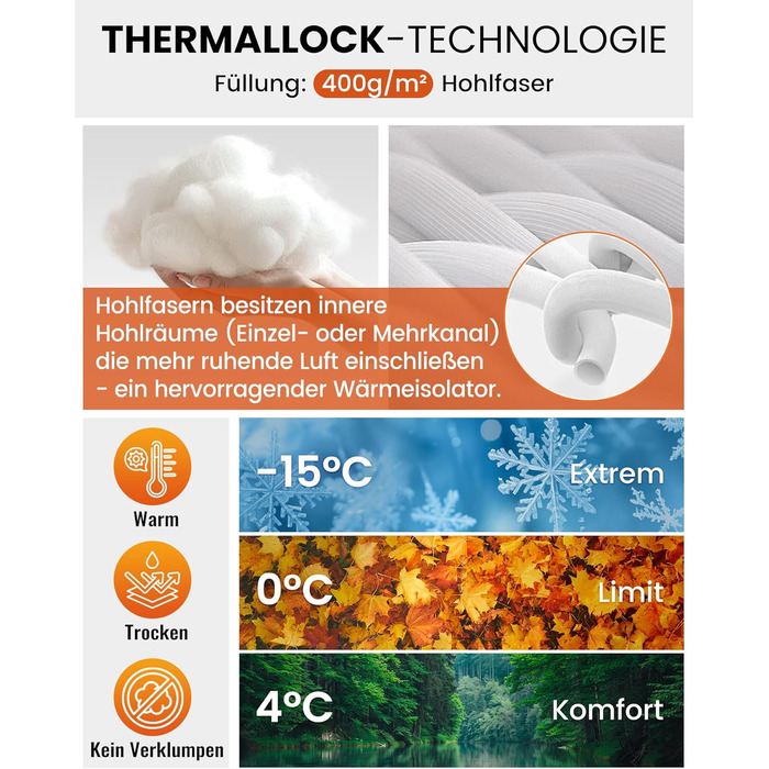 Спальний мішок KingCamp для дорослих, зимовий, фланелевий, компактний, 3-4 сезони, ковдра для кемпінгу, подорожей, наметів, походів, на вулиці, в приміщенні, від 4C до -15C/230 x 90 см Thicker Pro Navy-L-Zip
