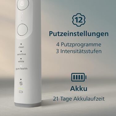 Електрична звукова зубна щітка з підключенням до додатку, 4 режими чищення, 3 рівні інтенсивності, контроль тиску, EasyStart, SmartTimer, білий колір, модель HX7420/02 Нова технологія Sonicare 7100, біла, 2 насадки для щітки, 7100