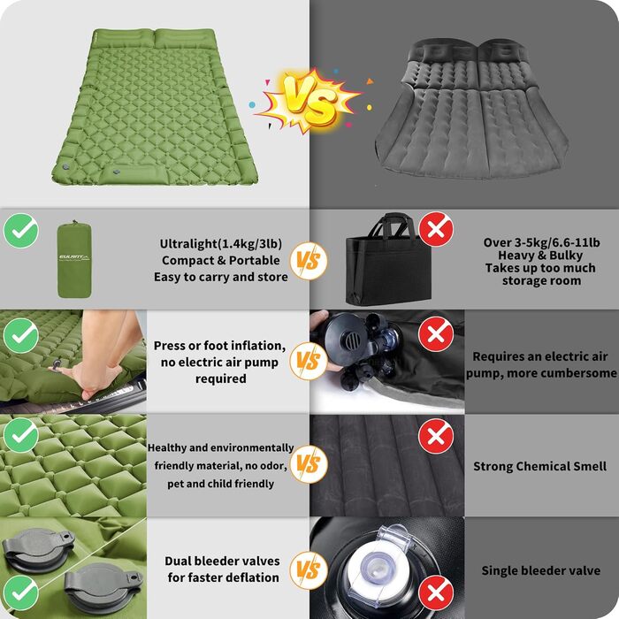 Надувний матрац EULANT SUV для багажника автомобіля, ліжко для автомобіля Tesla Model Y, портативний автомобільний матрац з подушкою, подвійний кемпінговий килимок для сну для подорожей/багажника, матрац для сну автомобіля - зелений