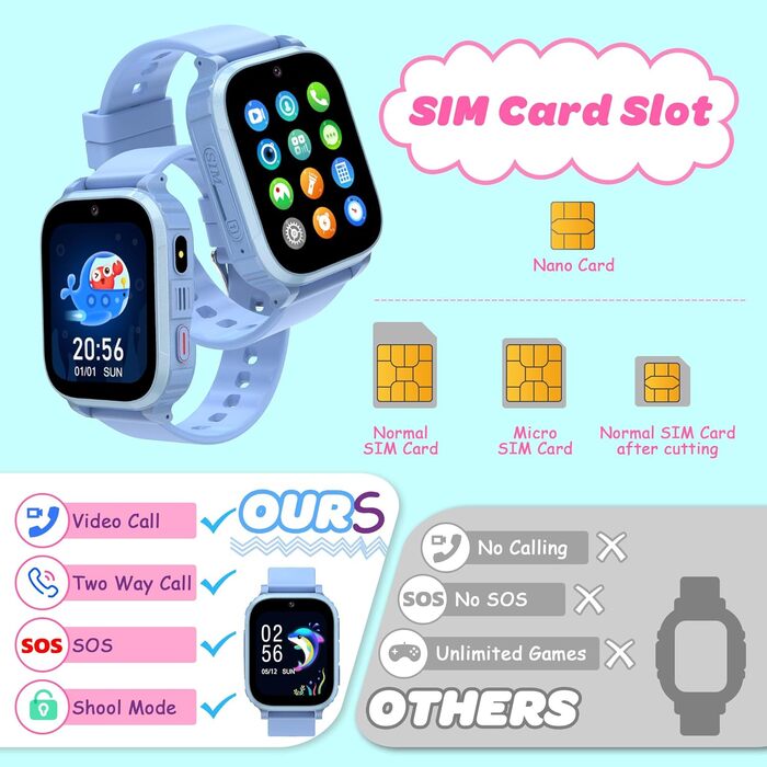 Дитячий смарт-годинник, дитячий смарт-годинник 4G з GPS та телефоном, дитячий годинник IP68, функція виклику, SOS, ігри, будильник, шкільний режим, SIM-телефон, смарт-годинник, подарунок для дівчаток та хлопчиків, синій-4G GPS