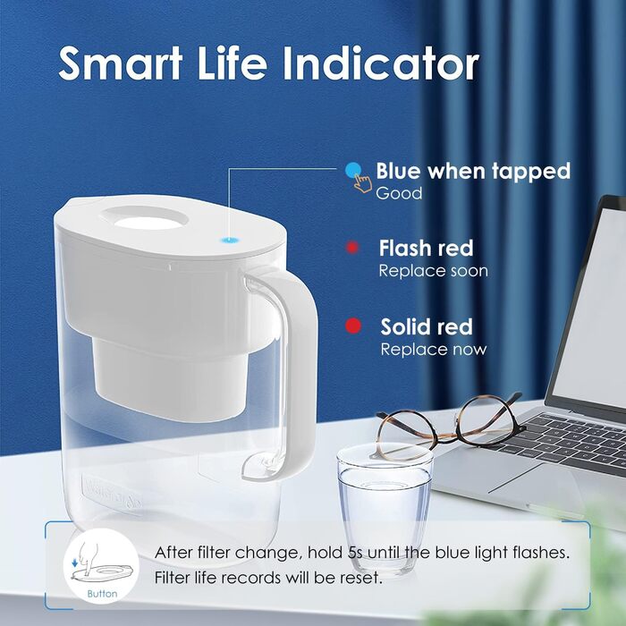 Глечик Waterdrop Lucid Water Filter з 190-денним фільтром, 3,5 л, зменшує вапняний наліт, хлор, свинець, мідь у воді, сертифікований NSF, без BPA, білий (замінний фільтр WD-PF-01A Plus)