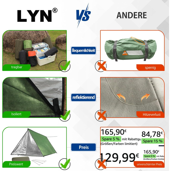 Надзвичайно великий багаторазовий намет для виживання на блискавці для кемпінгу, походів, бушкрафту та надання першої допомоги зеленого кольору