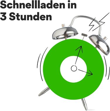 Зарядний пристрій GP ReCyko USB B441, включаючи 4 батареї ReCyko AA 2100 мАг та USB-док-станцію, зарядний пристрій для батарей AA AAA зі світлодіодними індикаторами