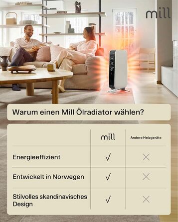 Масляний радіатор Mill, 1500 Вт, електричний обігрівач, до 22 м, безшумний, енергозберігаючий електричний обігрівач, безпечний електричний радіатор з програмою день/ніч, білий електричний радіатор, 18-22 м
