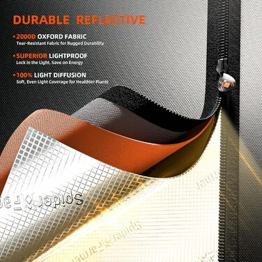 Тент для вирощування Spider Farmer Kleines 60x60x80 см для AeroGarden з дверцятами на блискавці, оглядовим вікном, знімним піддоном, світловідбиваючою плівкою Mylar 2000D, для гідропонної системи SmartG12. Білий, 60x60x80 см