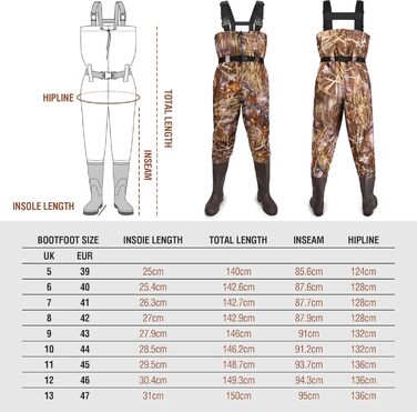 Чоловічі водонепроникні вейдерси, рибальські штани з нейлону/ПВХ з чобітьми, дихаючі вейдерси для риболовлі, полювання, миття автомобіля, фермерства, садівництва, водних видів спорту та активного відпочинку, розмір 40, камуфляж