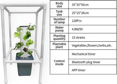 Система гідропоніки для вирощування Tower Garden, вертикальний критий сад для 15 рослин зі світлодіодним таймером, світло для вирощування, набір для пророщування для дитячих горщиків, вода в комплекті
